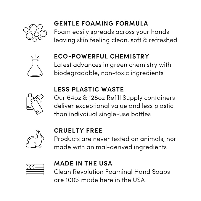 Clean Revolution Foaming Hand Soap Refill Supply Container, Ready to Use Formula, Dreamy Citrus Fragrance, 64 Fl Oz (Pack of 2)