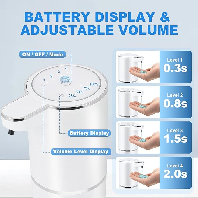 Automatic Soap Dispenser Touchless - Liquid Hand Soap Dispenser for Bathroom, Adjustable Volume for Thick & Thin Liquid, USB Rechargeable Electric Hands Free Dish Soap Gel Dispenser for Kitchen