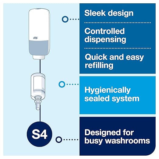 Tork Intuition Sensor Skincare Dispenser White S4, for Hand Soap and Hand Sanitizer, Elevation Range, 571601