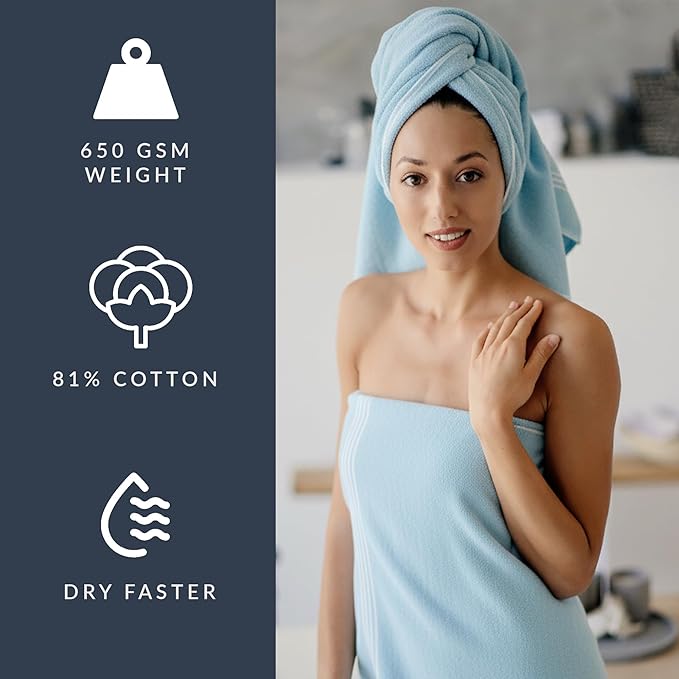 Maisonette Turkish Bath & Beach Towels - 2 Pack (36"x71"), Quick-Dry Cotton Peshtemal for Bath, Beach, Travel, Absorbent, Lightweight, Bathroom, Hammam, and Spa Towels with Eyelash Fringe, Blue (Aqua)