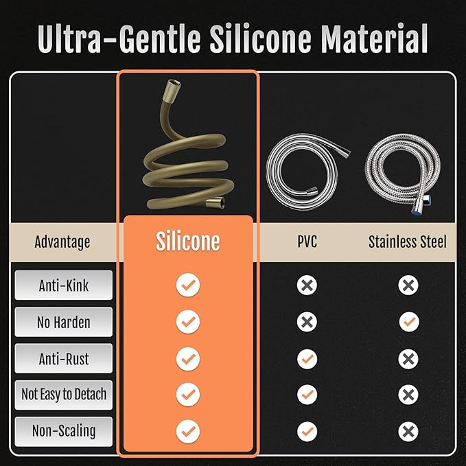 Super Flexible Gold Silicone Shower Head Extension, Kink-Free 60 Inch Handheld Rv Shower Hose Replacement, Premium Brass Material for Cleaning Pet, Bidet