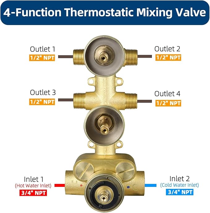 Brass 4 Ways Shower Diverter Valve Brushed Gold, HOMEDEC Thermostatic 4 Outlets 3 Handles Control Shower Mixing Mixer Valve Trim Kit Replacement, 3/4inch Rough In
