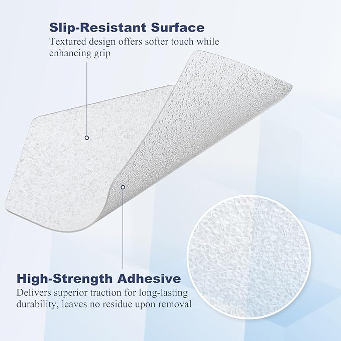 28 PCS Shower Floor Non Slip Stickers with Strong Adhesive, Invisible & Durable Anti Slip Shower Stickers with Scraper for Bath Tub, Pools and Stairs(Clear,Hexagon)