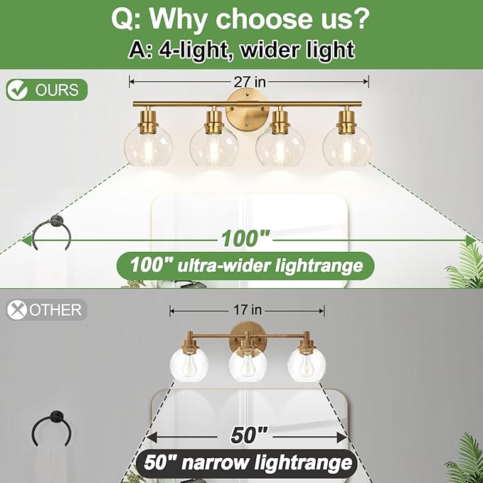 4-Light Bathroom Light Fixtures 2024 Upgrade, Gold Modern Vanity Lights Over Mirror with Clear Glass Globe Shade, Bathroom Wall Sconces for Mirror Kitchen Living Room Hallway Cabinet Bedroom Porch