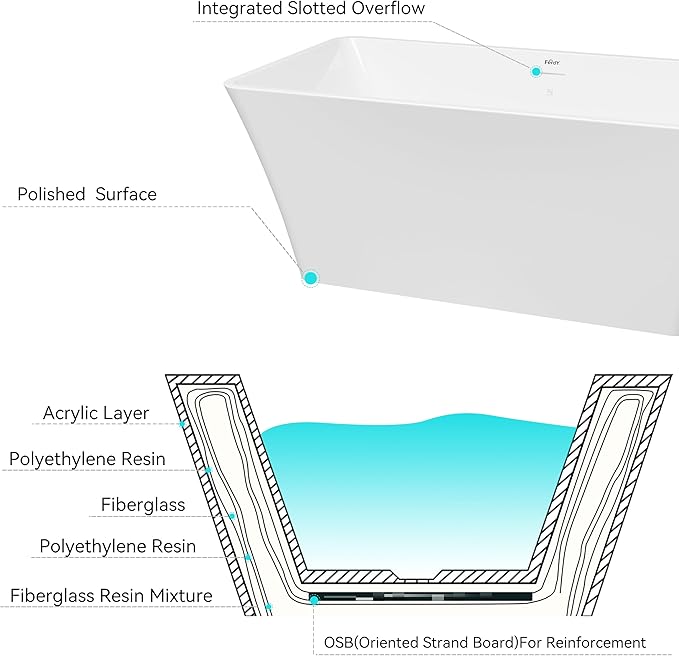 FerdY Sentosa 59" Acrylic Freestanding Bathtub, Contemporary Design Soaking Tub with Brushed Nickel Drain and Minimalist Linear Design Overflow, Easy to Install, 02560