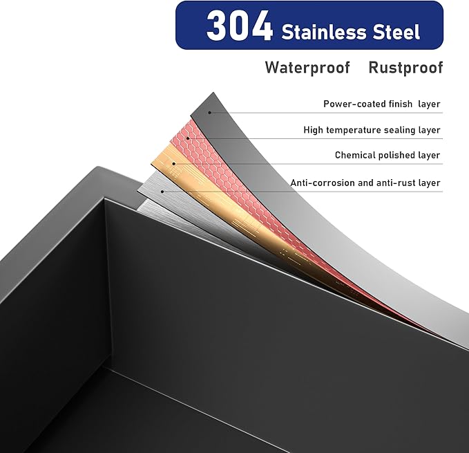 Stainless Steel Shower Niche 18"× 8" Brushed with 2- Tier Shelf No Tiled Needed Niche Shower for Wall Recessed Shower Shelf for Bathroom Storage