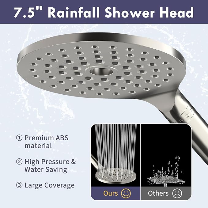 HOWUWEY Filtered Dual Shower Head with Handheld Spray Combo for Hard Water, 7.5-inch Modern High Pressure Shower Head with 9-mode Handheld and Filter, 79-inch Hose (Filtered, Brushed Nickel)
