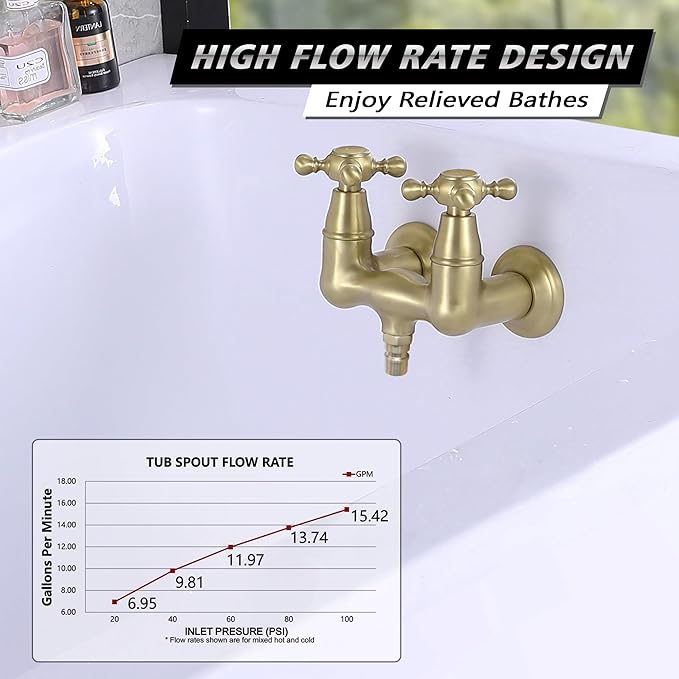 SUMERAIN 3-3/8" Tub Wall Mount Clawfoot Bathtub Faucet Two Cross Handles Brushed Gold