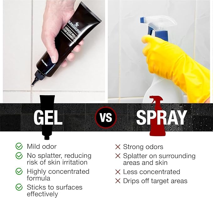 GlassGuard Miracle Stain Removal Gel Pack of 2 — Thick Gel Cleaner for Grout, Bathroom, Kitchen and Floor Tiles, Glass, Silicone, Caulk & More — 300 mL (10 oz) x 2