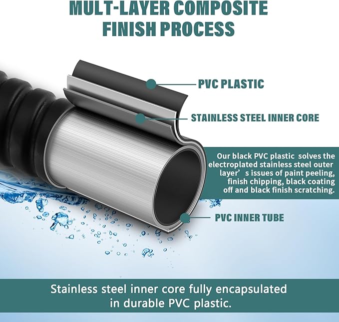Shower Hose 59-Inch Extra Long Shower Hose-Replacement-PVC Encapsulated Stainless Steel Core,Rust-Resistant &No Teflon Tape Needed,Flexible&Kink-Resistant for Handheld Shower Heads Pets,RV Black