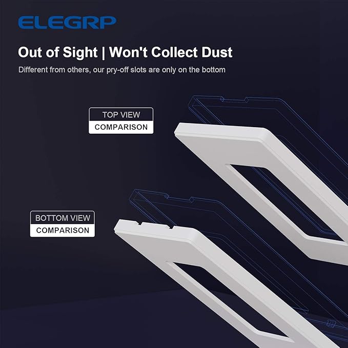ELEGRP Matte White 1-Gang Screwless Decorative Wall Plates, Standard Size Unbreakable Thermoplastic Faceplate Cover for Decorator Receptacle Outlet Switch, UL Listed (20 Pack)