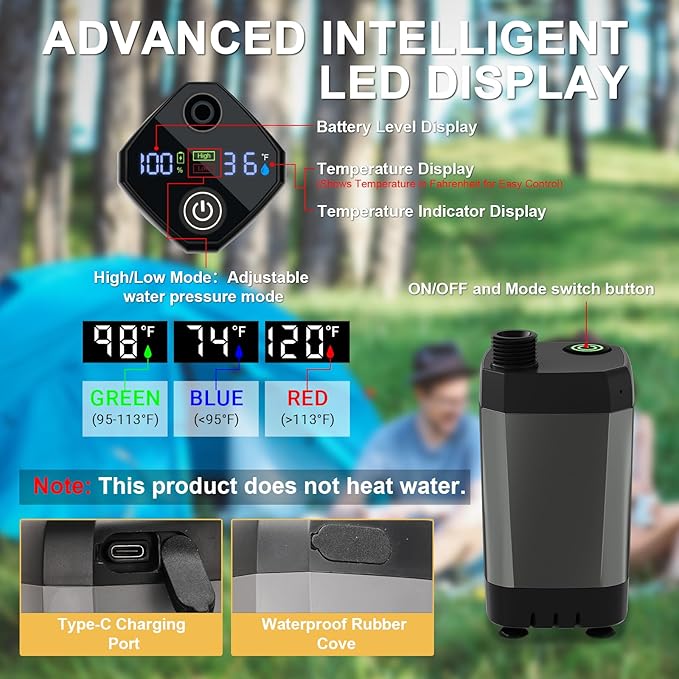 Portable Shower for Camping, Rechargeable Camping Shower Pump with LED Display & IPX8 Waterproof - High Pressure Electric Outdoor Shower for Hiking, Car Wash, Pet Bath, RV, Boat
