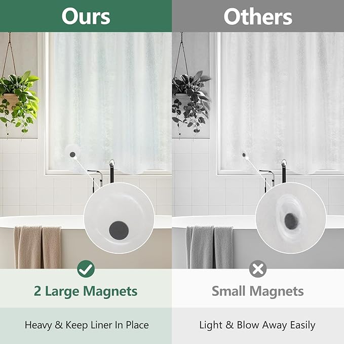 Waterproof EVA Shower Window Curtain 3D Frosted for Privacy, 40 x 36 inch Bpa-Free Vinyl Shower Curtain Liner Small with 2 Large Magnets, Mini Plastic Bathroom Window Curtain Translucent