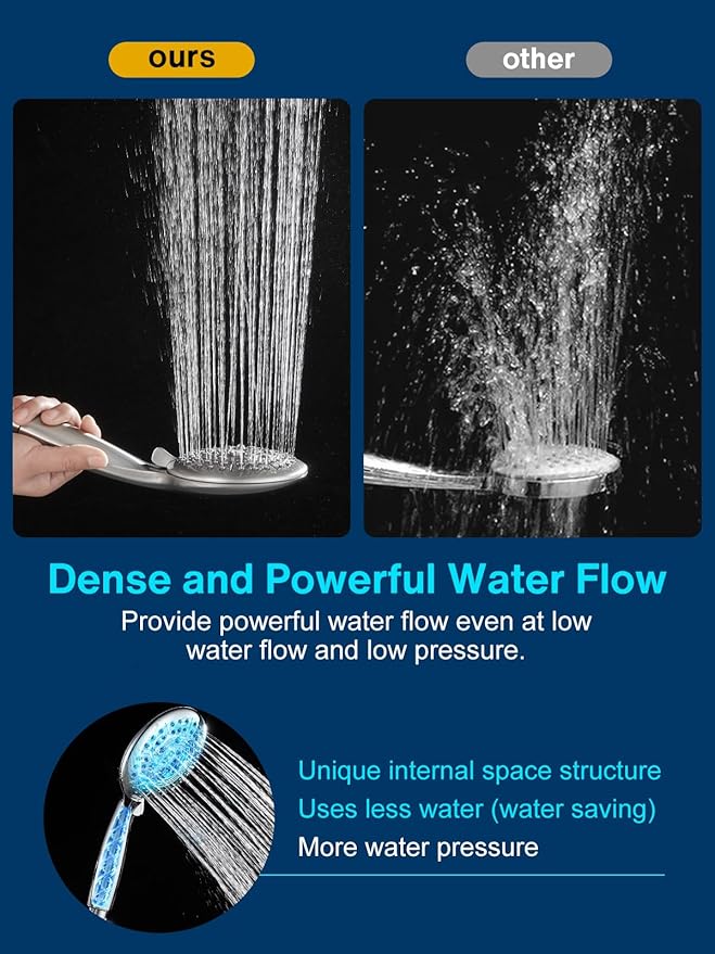 Cobbe 48-Setting High Pressure 3-Way Shower Head Combo, Hand Held Shower & Rain Shower Separately or Together, 4.7" Dual 2 in 1 Showerhead with Stainless Steel Hose - Chrome - U.S. Invention Patents