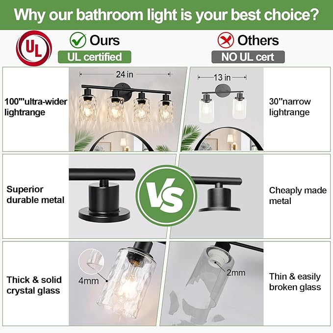 4-Light Bathroom Light Fixtures, Matte Black Vanity Lights with Water Ripple Clear Glass Shade, Bathroom Wall Lamp for Mirror, Kitchen, Living Room, Hallway, Cabinet, Porch