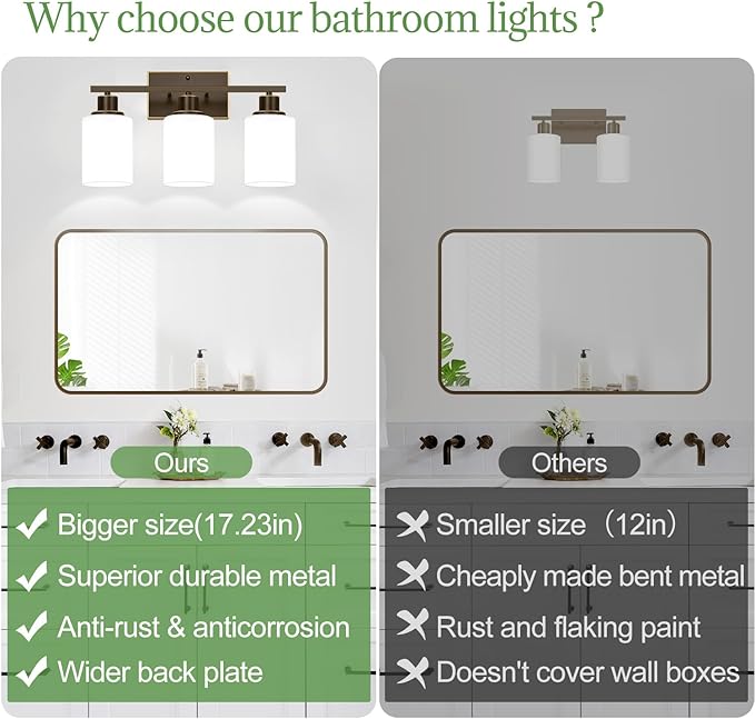 3-Light Bathroom Light Fixtures, Vanity Light with Milky White Shades, Oil-Rubbed Bronze Bathroom Light Fixtures Over Mirror, Modern Bathroom Wall Lamp for Mirror Living Room Cabinet Bedroom