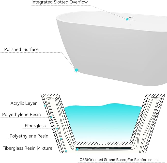 FerdY 59" Bali Elite Acrylic Freestanding Bathtub, Gracefully Shaped Freestanding Soaking Bathtub, cUPC Certified, Toe-Tap Black Drain and Minimalist Linear Design Overflow Included