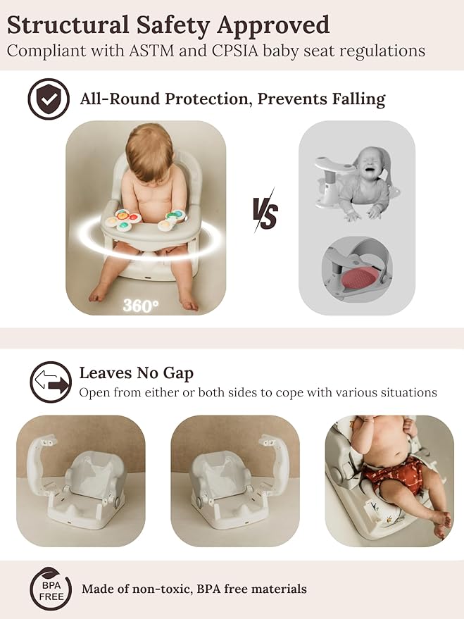 Cuddobaby Baby Bath Seat 3-in-1 【360° Protection Against Side Tipping, 3-Level Adjustable】 ASTM Approved Safety, Detachable Arm, Sitting Up or Lying, Strong Suction, Fit for Flat Surfaces - Gray