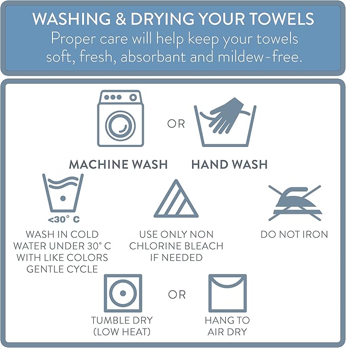 NY Loft 100% Cotton Bath Towel 4 Pack | Super Soft & Absorbent Quick-Dry Bath Towels 30" x 52" |Textured and Durable Cotton | Trinity Collection (4 Pack Bath Towel, Chambray Blue)