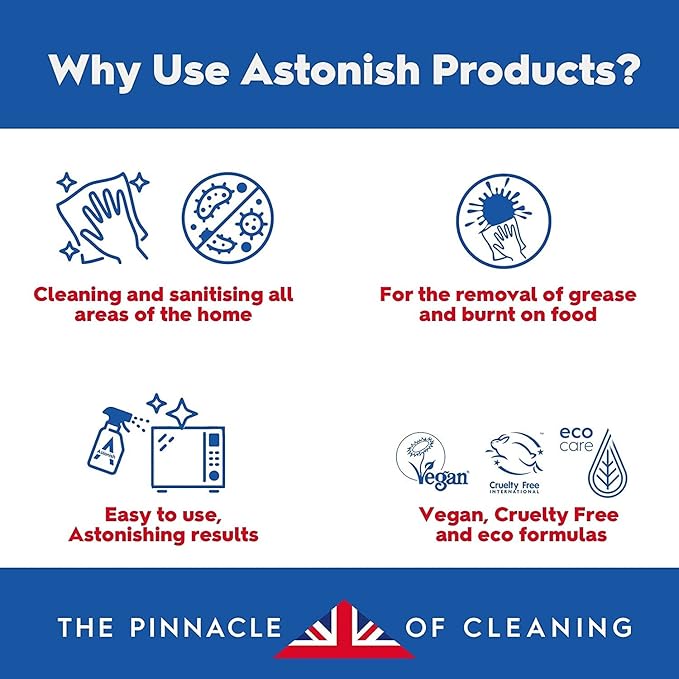 Astonish Streak Free Foaming Bathroom Cleaner Spray Bottle 3 Pack - Deep Cleaning White Jasmine & Basil Scented Spray for Soap Scum, Watermarks & Limescale - Cleaning Supplies, 750 ml Bottle