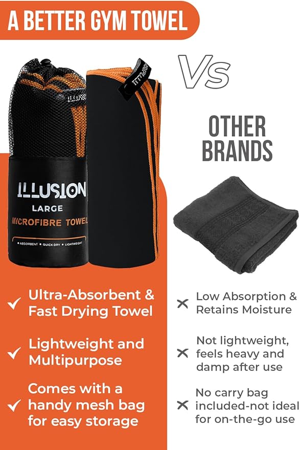 illusion Extra Large Microfibre Swimming Towel (71''L x 32''W)–Compact, Lightweight & Quick Dry Towel-Perfect for Travel, Gym, and Swim Towels Ideal for Post-Workout Showers & After Swimming