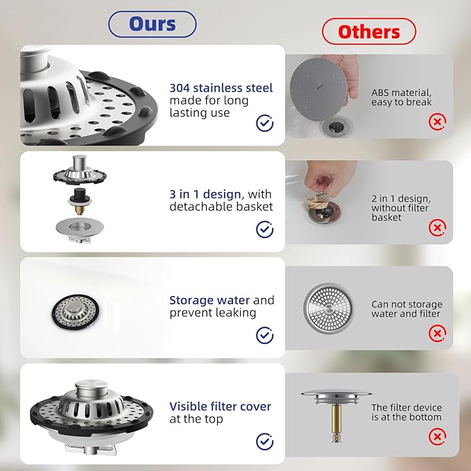 Universal Bathtub Drain Stopper Shower Drain Hair Catcher, Tub Stopper with Visible Top Strainer, Upgraded 3 in 1 Pop-up Drain Plug Fit for 1.5 to 2.4" Hole, Stainless Filter Basket, Brushed Nickel