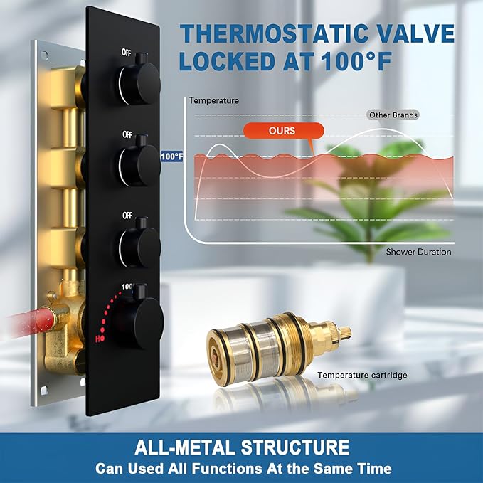Enga Thermostatic Dual Rain Shower System (Eco-Performance), Shower Faucet Set with 16"+6" Rain Shower Heads & Handheld, All Functions Simultaneous, Adjustable Volume, Matte Black