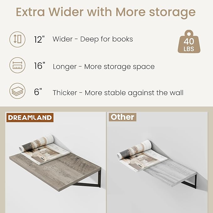 Dreamland Grey Floating Shelves for Wall, Brown Wood Wall Mounted Shelves, Large Floating Shelf 12 * 16 inch Set of 2 for Bookshelf Living Room Bedroom Home Office Bathroom