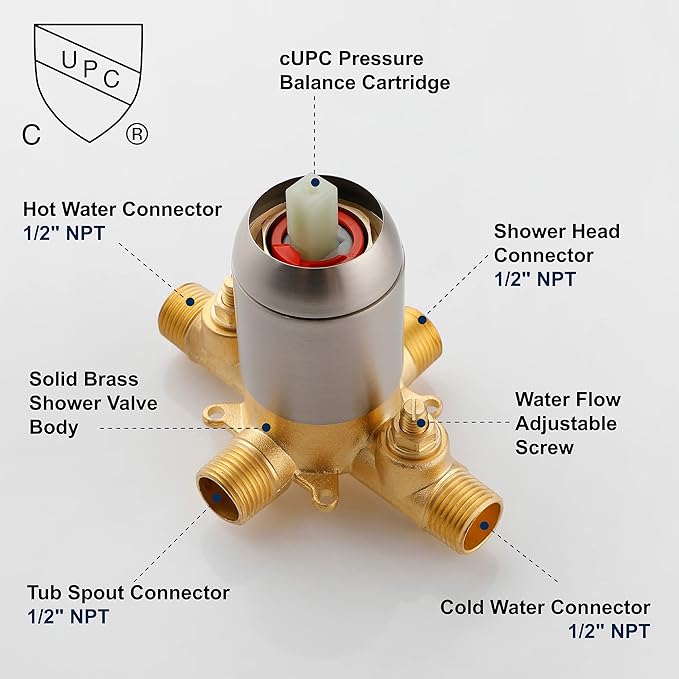 SHAMANDA Shower Tub Faucet Set with Rough-in Valve and Trim Kit, Shower System with Waterfall Diverter Tub Spout, Single Handle 8 Inch 6-Spray Rain Shower Head Combo Set, Brushed Nickel, L818-2