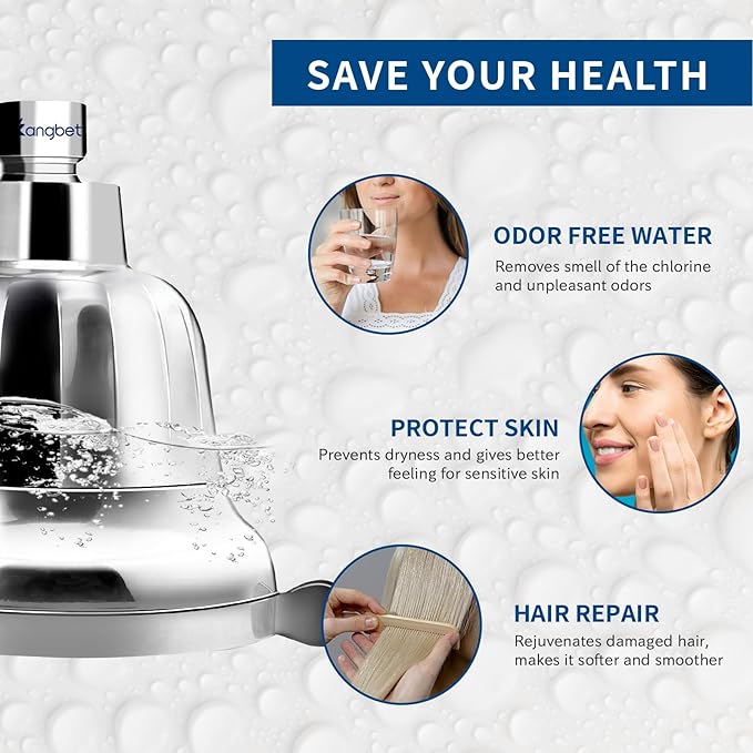 Filtered Shower Head | Shower Head Filter for Hard Water | Improves Skin & Hair by Reducing Chlorine & Heavy Metals from Hard Water-Chrome