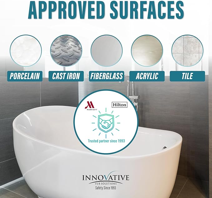 Tub Guard Anti Slip - Clear Bathtub & Shower Grip Textured Non Slip Coating for Slippery Tubs or Shower Floors - 4 oz.