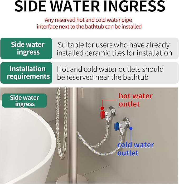 Freestanding Bathtub Faucet Waterfall Tub Filler Brushed Nickel Floor Mount Brass Single Handle Bathroom Faucets with Hand Shower (Electroplating color, Water in the side)
