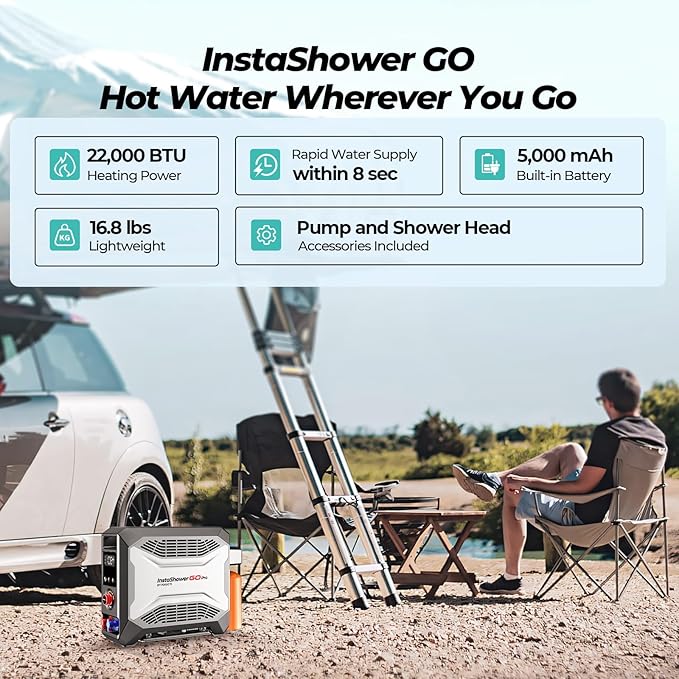 FOGATTI InstaShower GO Pro, Portable Propane Tankless Water Heater 22,000 BTU, with 5000mAh Rechargeable Built-in Battery, DC 12V, Outdoor Camping Shower