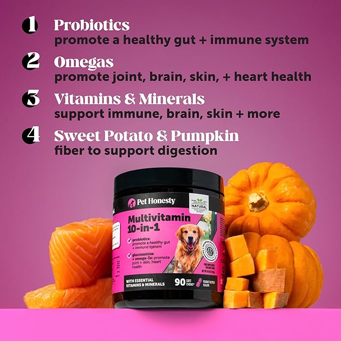 Dog Multivitamin Max Strength - 15 in 1 Vitamins for Health & Heart - Essentials Fish Oil, Glucosamine, Probiotics, Omega Fish Oil - Multivitamins Supplements for Skin and Coat