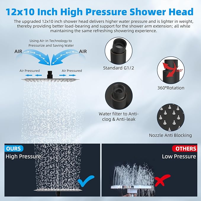 Hibbent All Metal cUPC Certified Rain Shower Head, 12'' High Pressure Rainfall Showerhead with 16" Shower Head Extension Arm, Brass Adjustable Shower Arm Extender, fixed Showerheads, Oil Rubbed Bronze