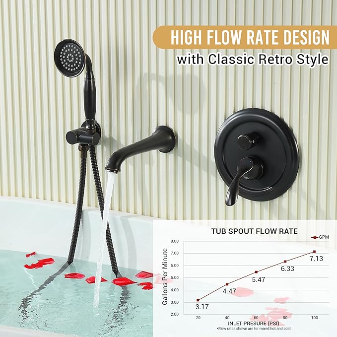 DASAN Antique Wall Mount Tub Filler Faucet with Hand Held Shower, Oil Rubbed Bronze Bathtub Faucet with Sprayer Wall Mounted Roman Bath Tub Faucet Set with High Flow Rough in Valve, AT201TF-ORB