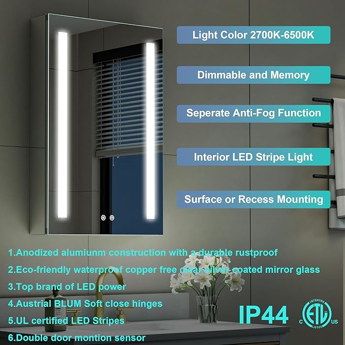 WELLFOR 20" X 30" LED Medicine Cabinet with Mirror, Single Right Opening Door, Recessed or Surface Cabinet Mirror, Bathroom Mirror Cabinet, Medicine Cabinet with Lights with Outlets & USB Ports