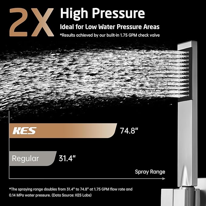 KES Bathtub Shower Faucet Set with Waterfall Tub Spout Shower System 3-Function Shower Faucets Sets Complete with 10 Inch Rain Shower Head, XB6305F18-BN