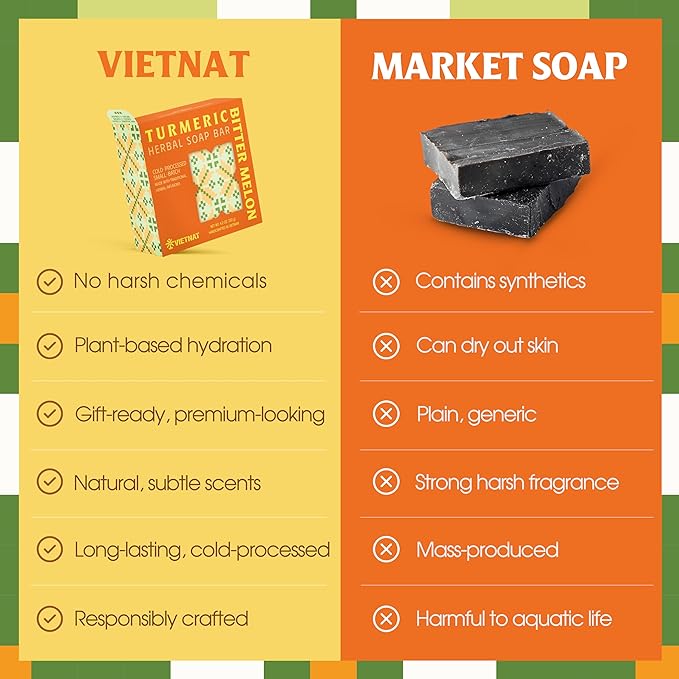 Turmeric & Bitter Melon Soap Bar (Pack of 3) – 2-in-1 Cleansing & Balancing, Cold Process Handmade Bar with Natural Botanicals, Gentle Soap for Oily Skin