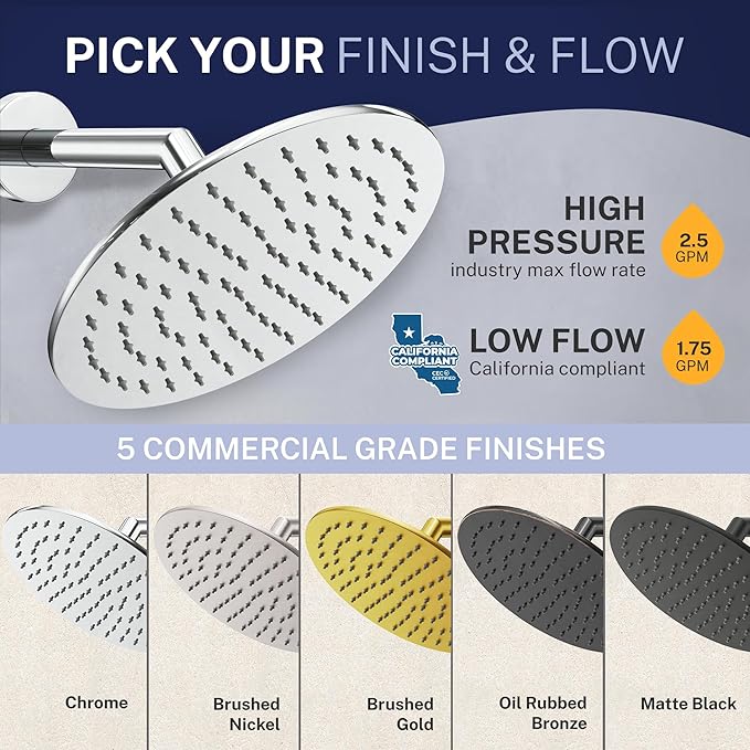 HammerHead Showers® Solid Metal 8 Inch Rainfall Shower Head – CHROME - Shower Head Rainfall - 2.5 GPM High Flow Shower Head Optimized for Pressure – Large Round Rain Shower Heads