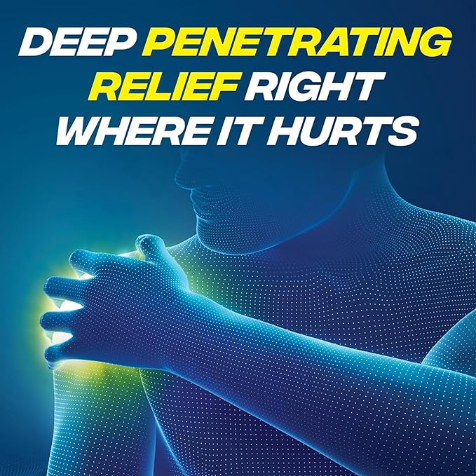 Advil Targeted Relief Pain Relieving Cream with Massage Applicator, Up to 8 Hours of Powerful Relief of Minor Arthritis Pain, Joint Pain, Lower Back Pain and Muscle Pain, 2.5 oz