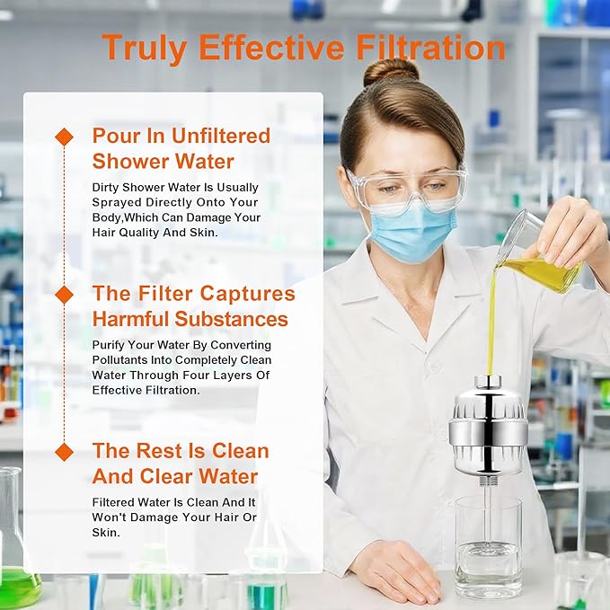 BBLIFE Upgrade Much More Efficient Plastic Shower Filter, High Revitalizing Shower Filter to Remove 99% Chlorine, to Clean Hard Water, Refresh Water Condition, Improve Your Skin and Hair, BPSF