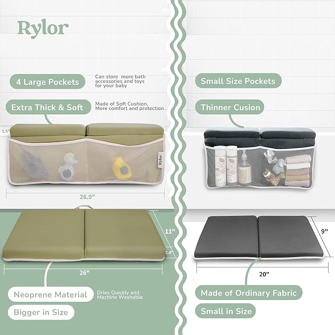 Rylor Baby Bath Kneeler & Elbow Rest Pad - Ultra Thick Foam Cushion for Bathing Infants & Toddlers - 26'' Extra Long and 2.4'' Thick - Non-Slip, Comfortable Support (Green)