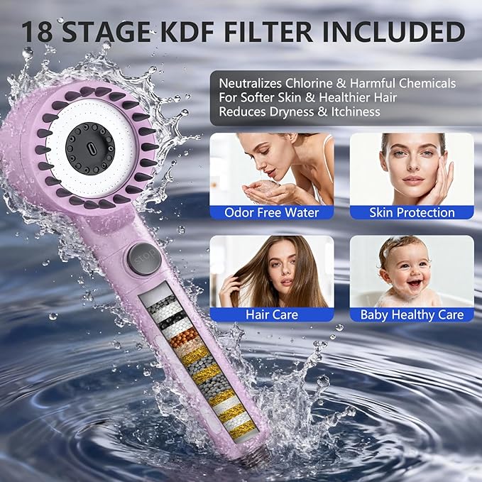 Filtered Shower Head with Handheld, High Pressure Water Flow and Multiple Spray Modes Shower Head with Filter, Power Wash for Hard Water, Showerhead with ON/OFF Switch for Pets Bath (Purple)