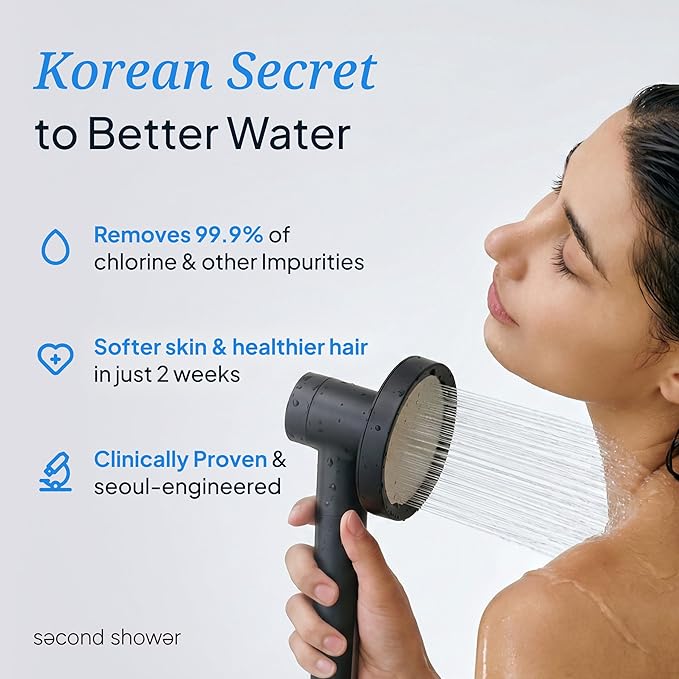 SecondShower Filtered Shower Hand for Hard Water | Clinically Proven for Skin Health, NSF Certified 99.9% Chlorine Removal, SPA Grade High Pressure, Korean Beauty Secret Natural Filter (Forest Green)