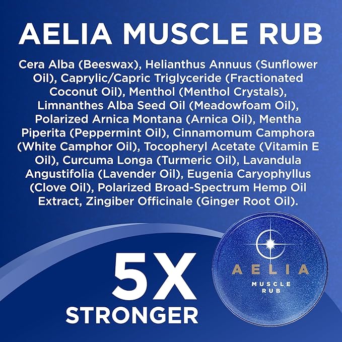 Sore Joint & Muscle Rub | Fast Acting Intensive Muscle Balm with Hemp Menthol Arnica & Camphor for Back Shoulder Neck Knees and Feet Targeted Relief | Long Lasting & Non-Greasy (Single, 1, Ounce)