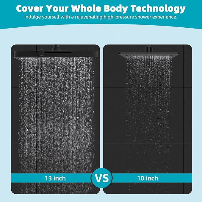 Hibbent 5 Spray Modes Shower Head, 13'' High Pressure Rain Shower Head, Large Rainfall Showerhead, High Flow Waterfall Bathroom Fixed Showerheads with Adjustable Swivel Ball Joint, Matte Black