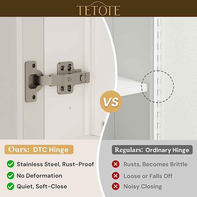 TETOTE 20" x 26" White Medicine Cabinet with Stepless Adjustable Shelves Beveled Mirror with Storage for Bathroom Vanity Recessed or Surface Wall Mount