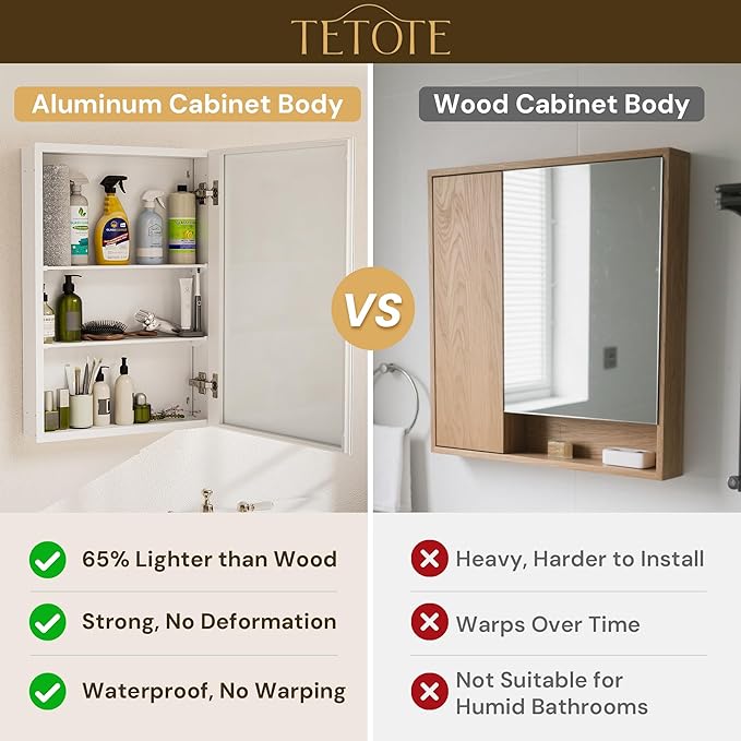 TETOTE 36 x 24 Medicine Cabinet with Tempered Beveled Mirror White Medicine Cabinet Mirror Aluminum Cabinet DTC Hinges, Stepless Adjustable Shelves, Recessed/Surface-Mounted