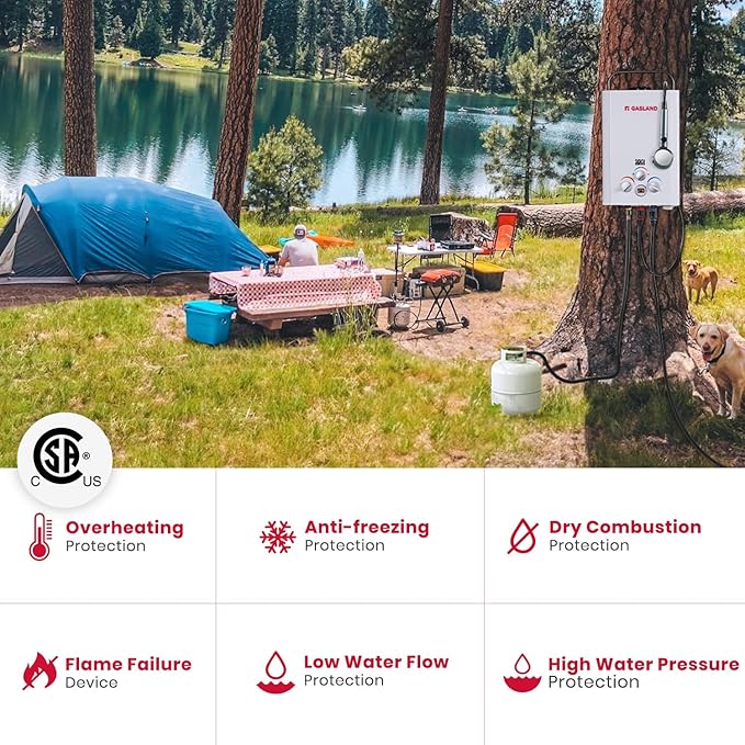 GASLAND 6L 1.58GPM Portable Propane Tankless Water Heater with Pump and 1/2" Twist-On Pipe Strainer